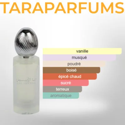 Parfum ANA ABIYEDH I AM WHITE – Image 4